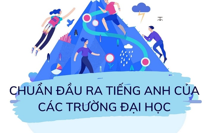 Tiếng Anh là một trong những tiêu chí quan trọng để xét chuẩn đầu ra đại học