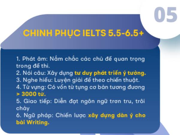 học ielts cho người mất gốc